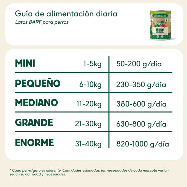 Lata de Ternera Filosofía BARF 400g - Wild Balance