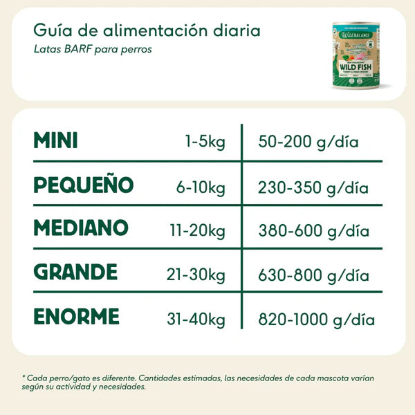 Lata de Pescado Filosofía BARF 400g